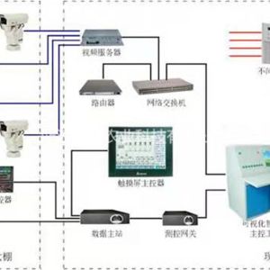 设备安装案例