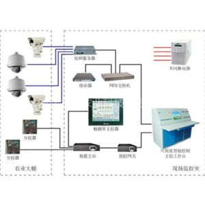 智能设备